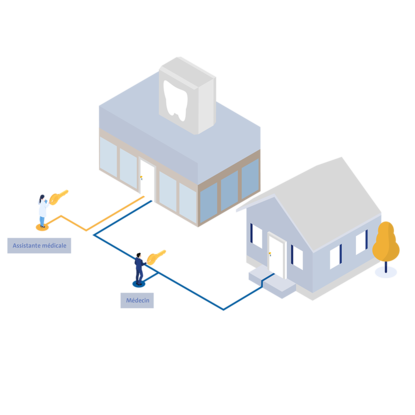 CES Organigramme à passe général simple pour petites entreprises et bureaux CES Organigramme à passe général simple pour petites entreprises et bureaux