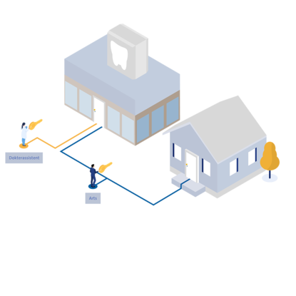 CES hoofdsleutelsysteem, bv. voor kleine bedrijven en kantoren CES hoofdsleutelsysteem, bv. voor kleine bedrijven en kantoren