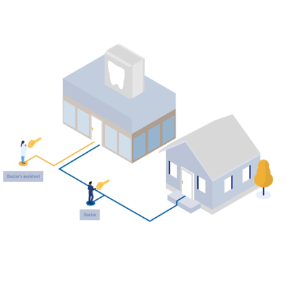 CES master key system, e.g. for smaller companies and offices CES master key system, e.g. for smaller companies and offices