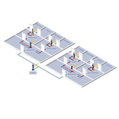 CES Algemeen hoofdsleutelsysteem voor grote complexen CES Algemeen hoofdsleutelsysteem voor grote complexen